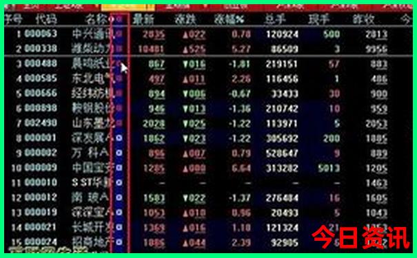 2024新澳门天天开奖记录